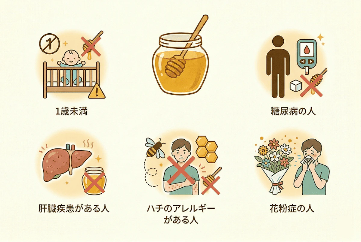 ハチミツを食べてはいけない人