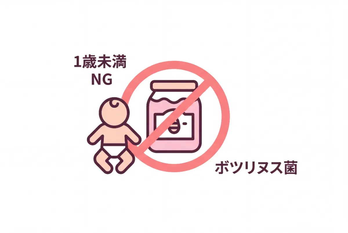 A simple minimalist vector illustration showing a warning about honey and infants under 1 year old. 