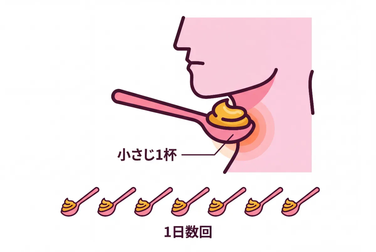 ハチミツの量は小さじ1