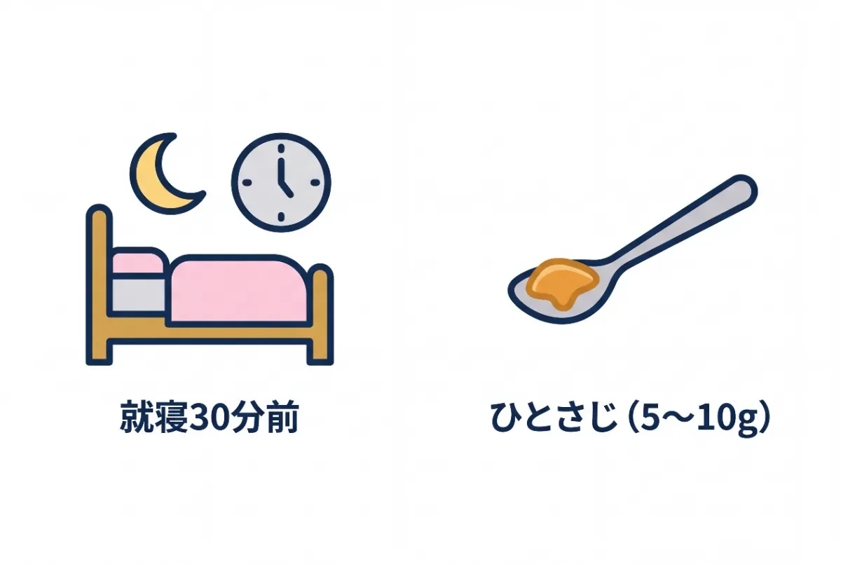 A simple minimalist vector illustration showing a nighttime honey diet routine, split into a simple 