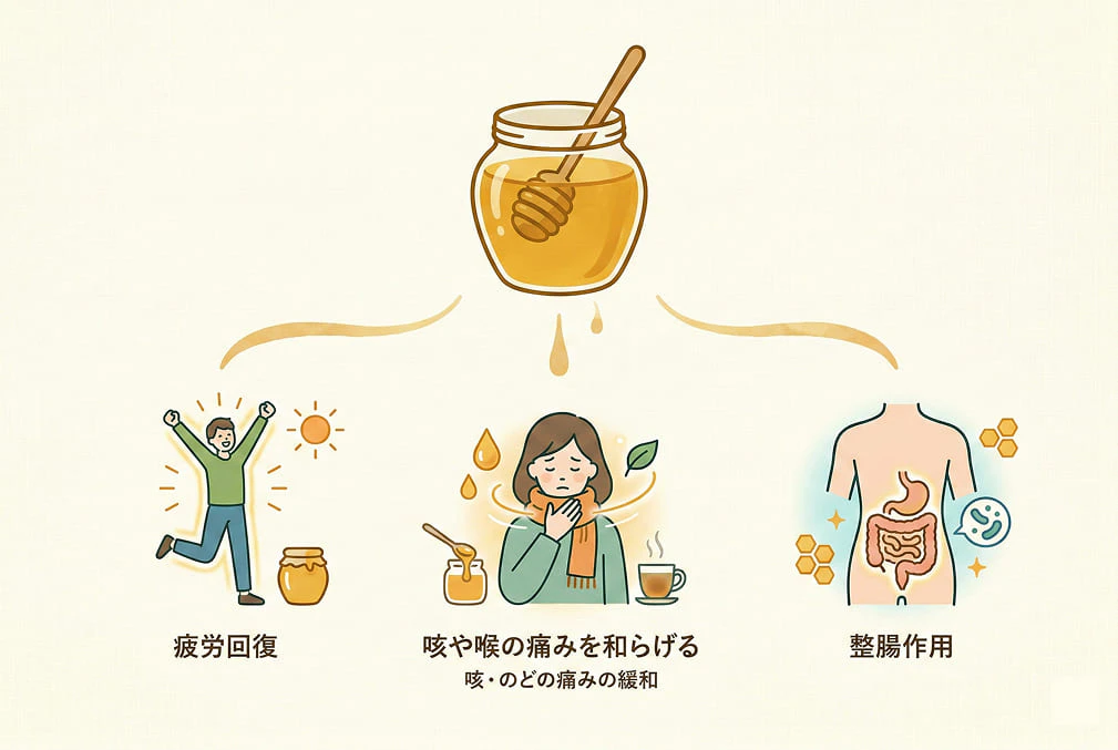 ハチミツの効果効能
