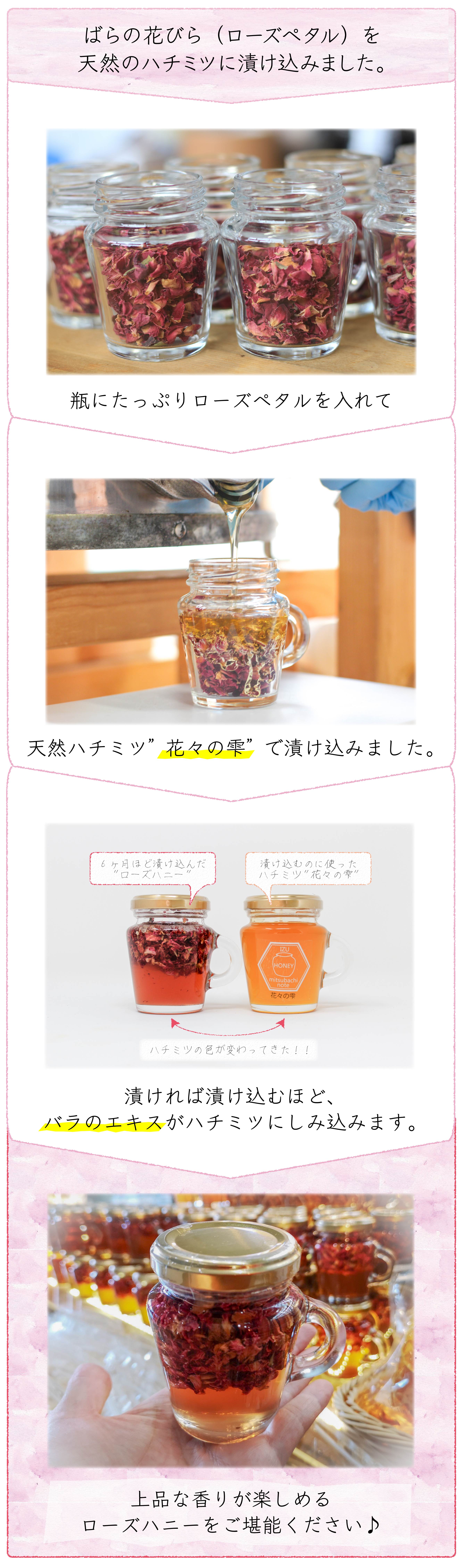 ロースハニー製造方法