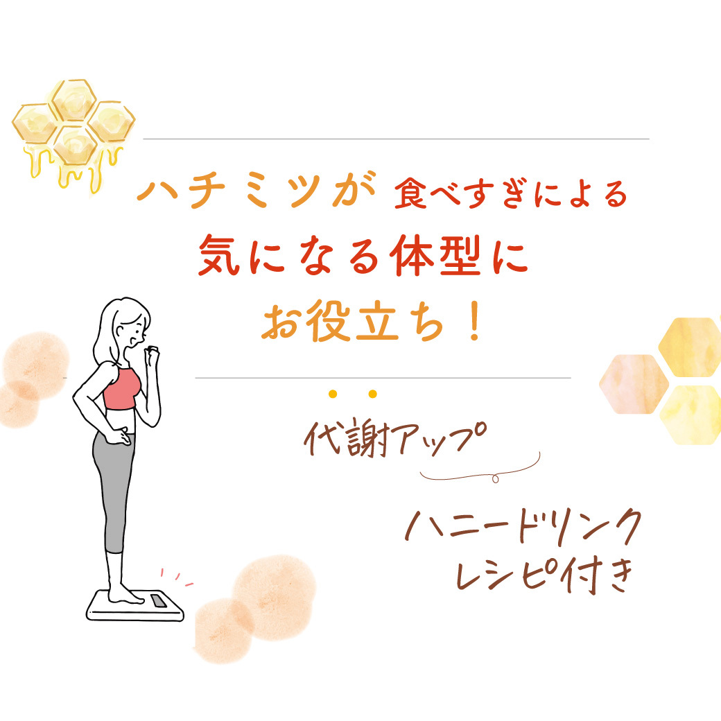 ハチミツ　レシピ　みつばちのーと