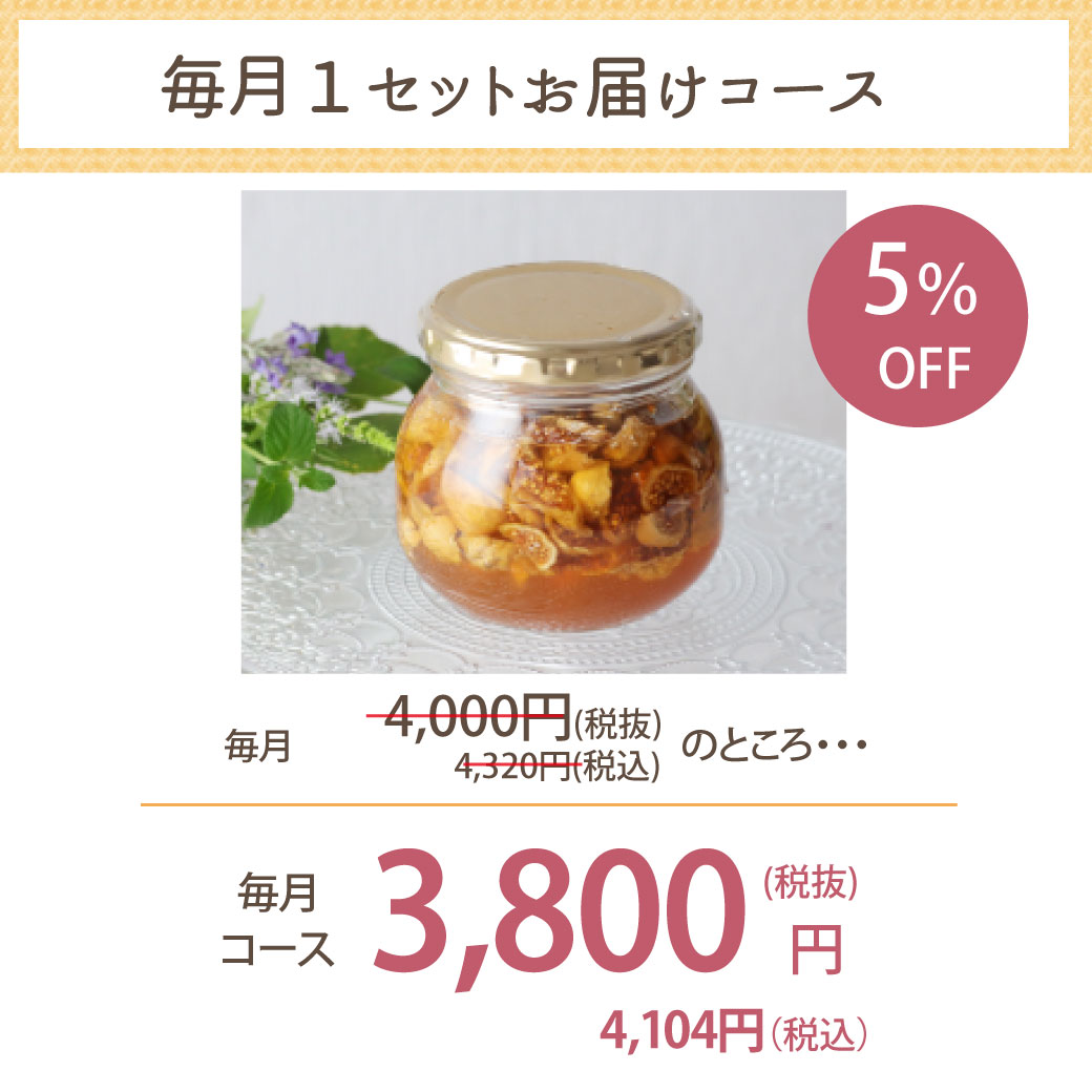 毎月お届けコースの価格表